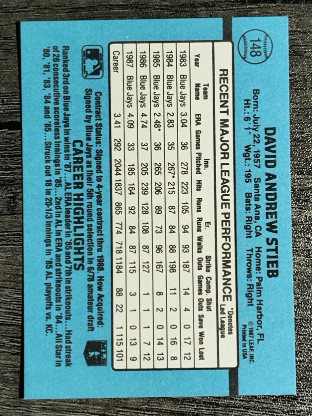 1988 Donruss #148 Dave Stieb