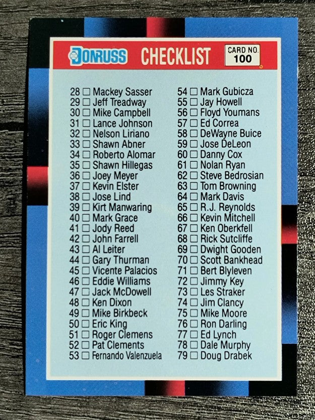 1988 Donruss #100A Checklist 28-137