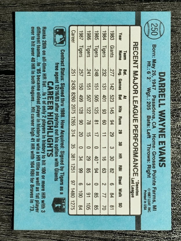 1988 Donruss #250 Darrell Evans
