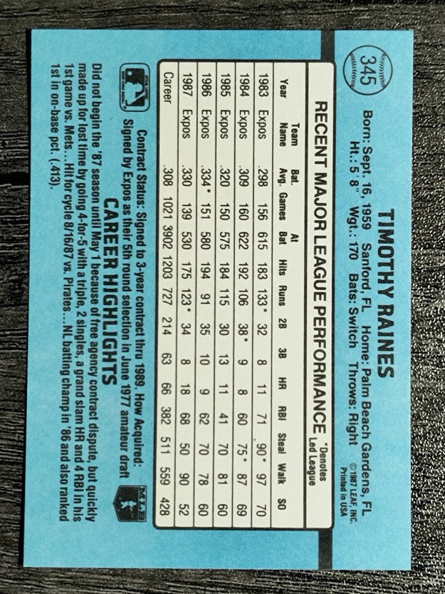 1988 Donruss #345 Tim Raines
