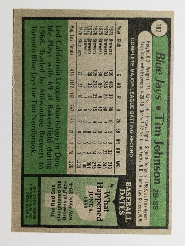 1979 Topps #182 Tim Johnson (EX)