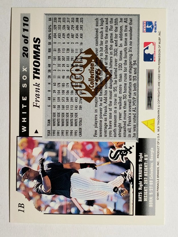 1996 Score Dugout Collection #A20 Frank Thomas
