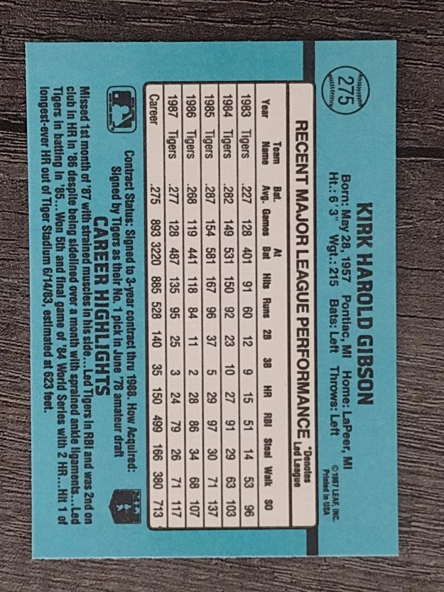 1988 Donruss #275 Kirk Gibson