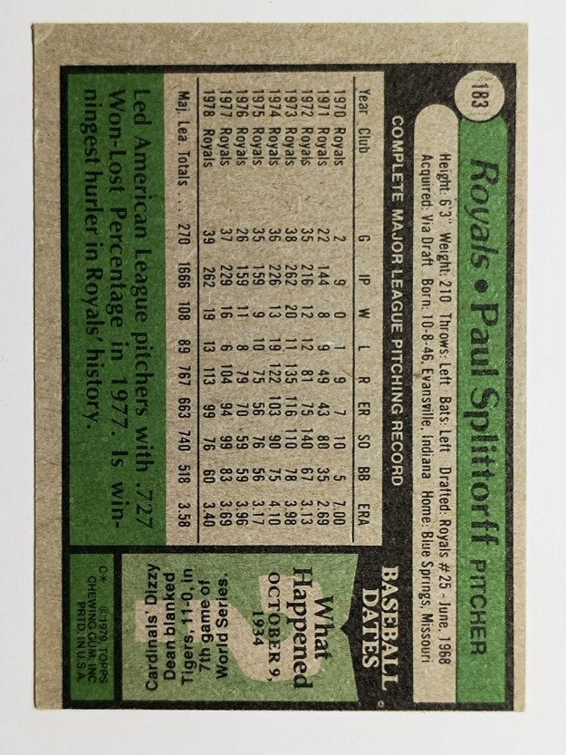 1979 Topps #183 Paul Splittorff (VG)