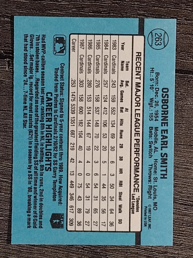 1988 Donruss #263 Ozzie Smith