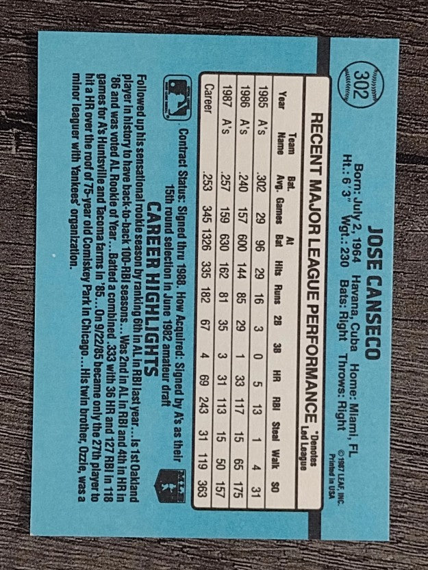 1988 Donruss #302 Jose Canseco
