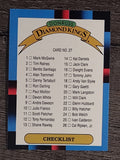 1988 Donruss #27 DK Checklist 1-26