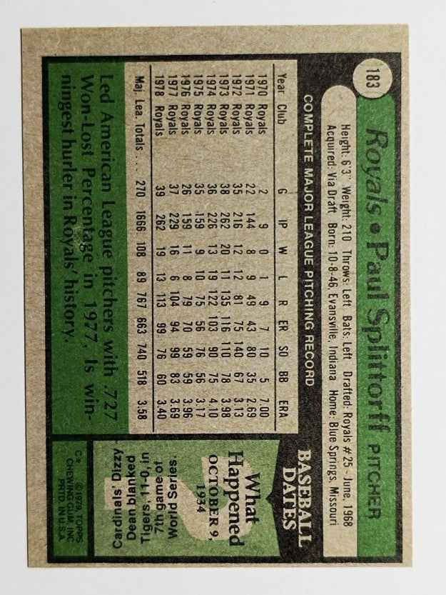1979 Topps #183 Paul Splittorff (NM)