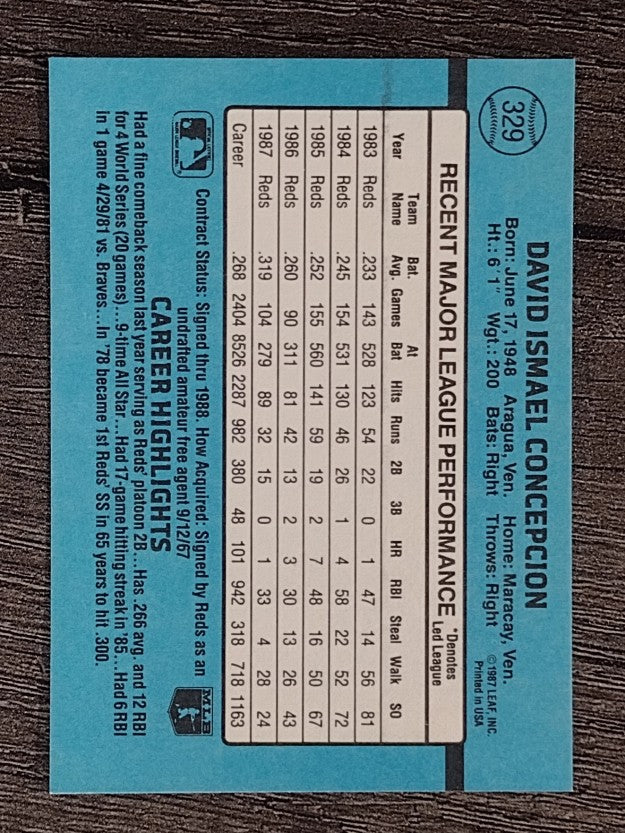 1988 Donruss #329 Dave Concepcion