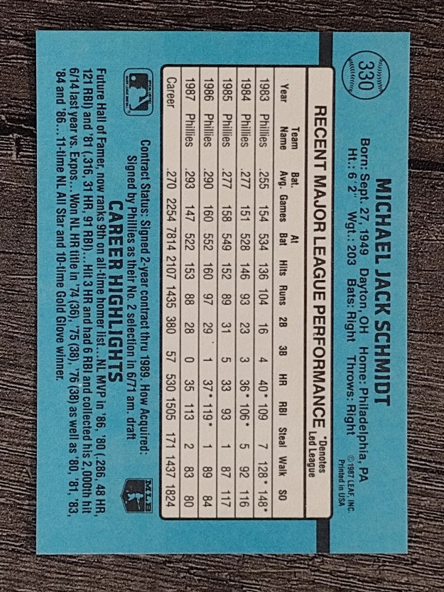 1988 Donruss #330 Mike Schmidt
