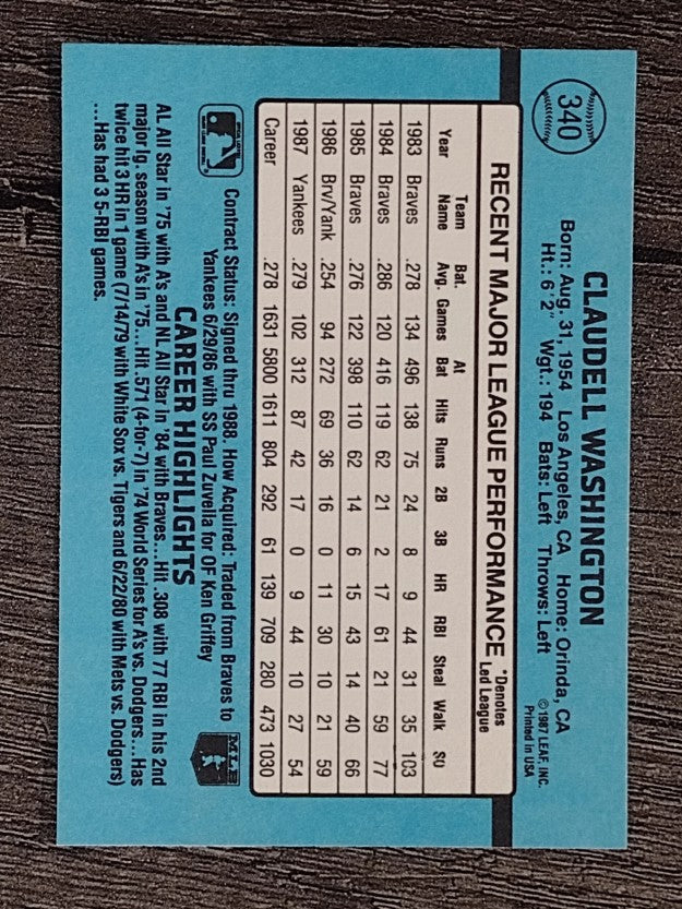 1988 Donruss #340 Claudell Washington