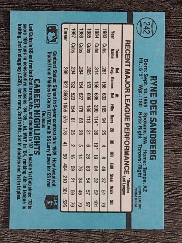 1988 Donruss #242 Ryne Sandberg