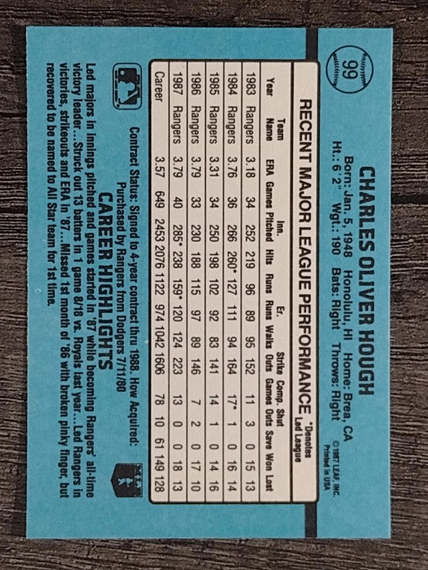 1988 Donruss #99 Charlie Hough