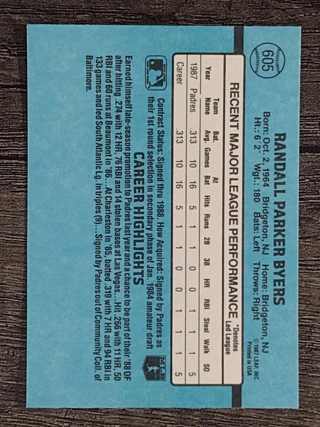 1988 Donruss #605 Randall Byers SP