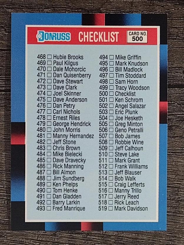 1988 Donruss #500A Checklist 468-577