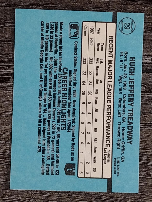 1988 Donruss #29 Jeff Treadway RC