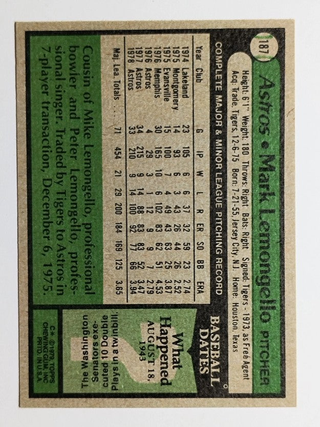 1979 Topps #187 Mark Lemongello (EX)