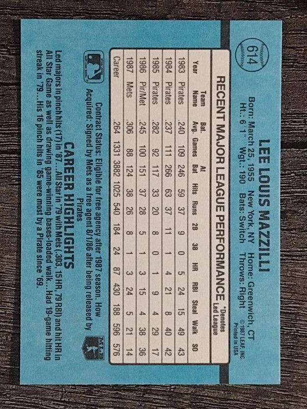 1988 Donruss #614 Lee Mazzilli SP