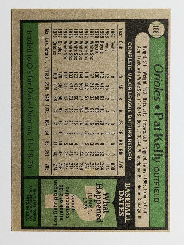 1979 Topps #188 Pat Kelly (EX)