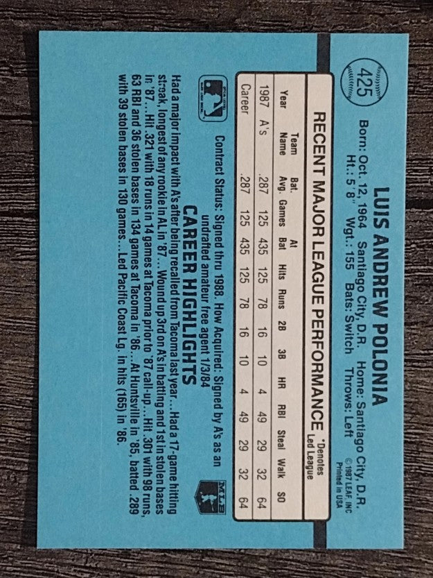 1988 Donruss #425 Luis Polonia RC