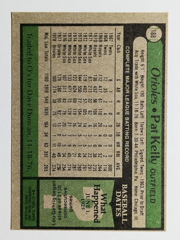 1979 Topps #188 Pat Kelly (EX)