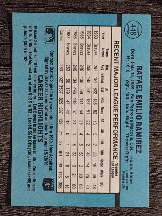 1988 Donruss #448 Rafael Ramirez