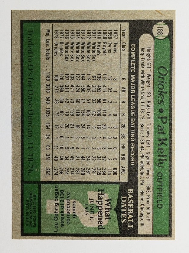 1979 Topps #188 Pat Kelly (EXMT)