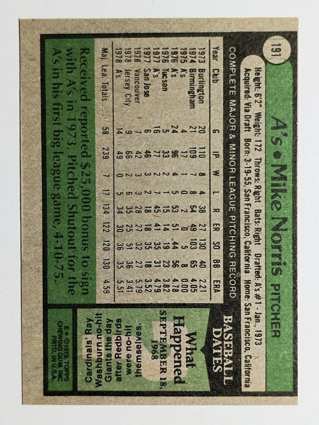 1979 Topps #191 Mike Norris (NM)