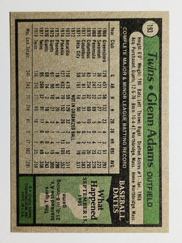 1979 Topps #193 Glenn Adams (EXMT)