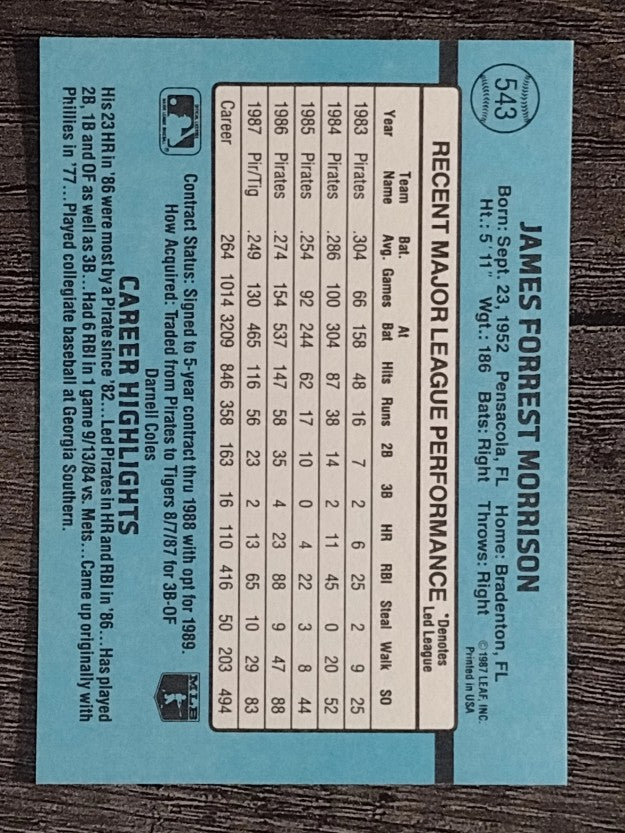 1988 Donruss #543A Jim Morrison ERR/No decimal before lifetime average