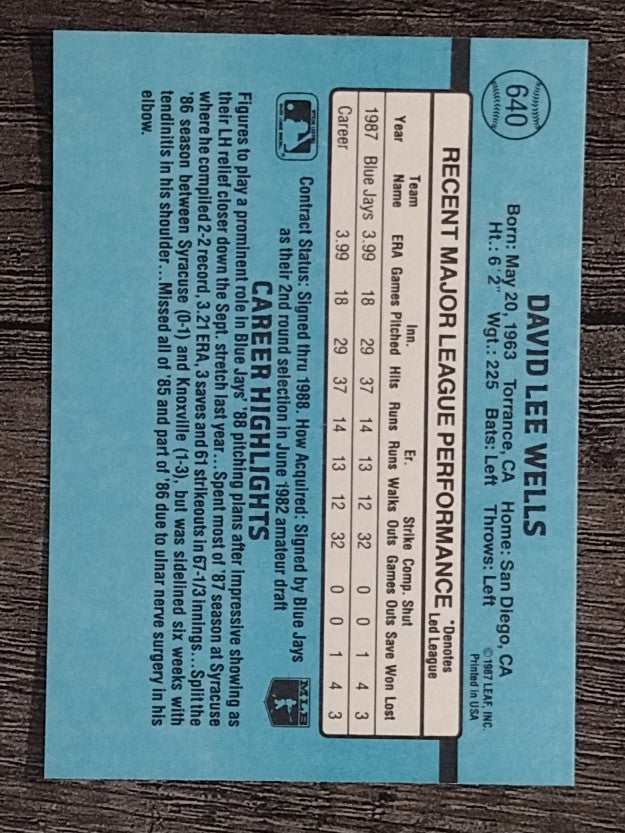 1988 Donruss #640 David Wells RC