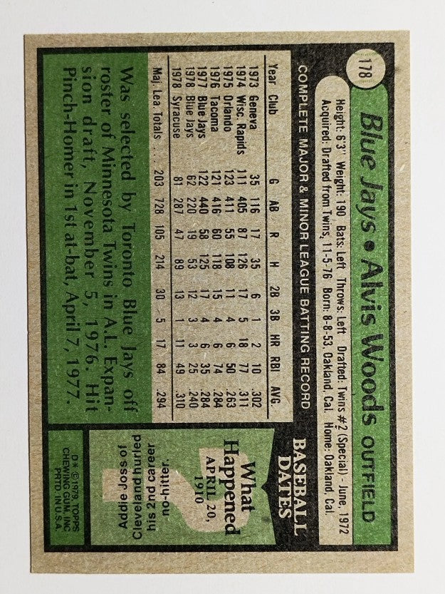 1979 Topps #178 Alvis Woods (EX)