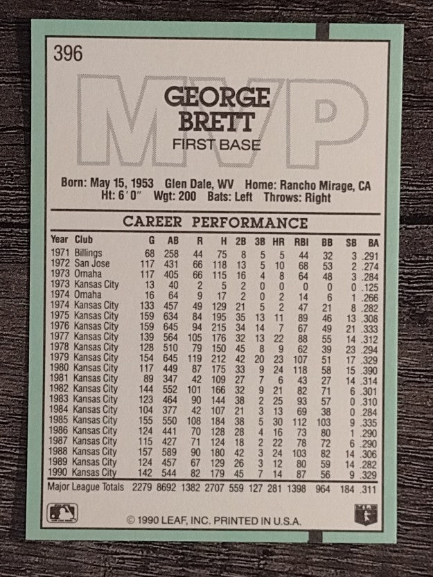 1991 Donruss #396 George Brett MVP