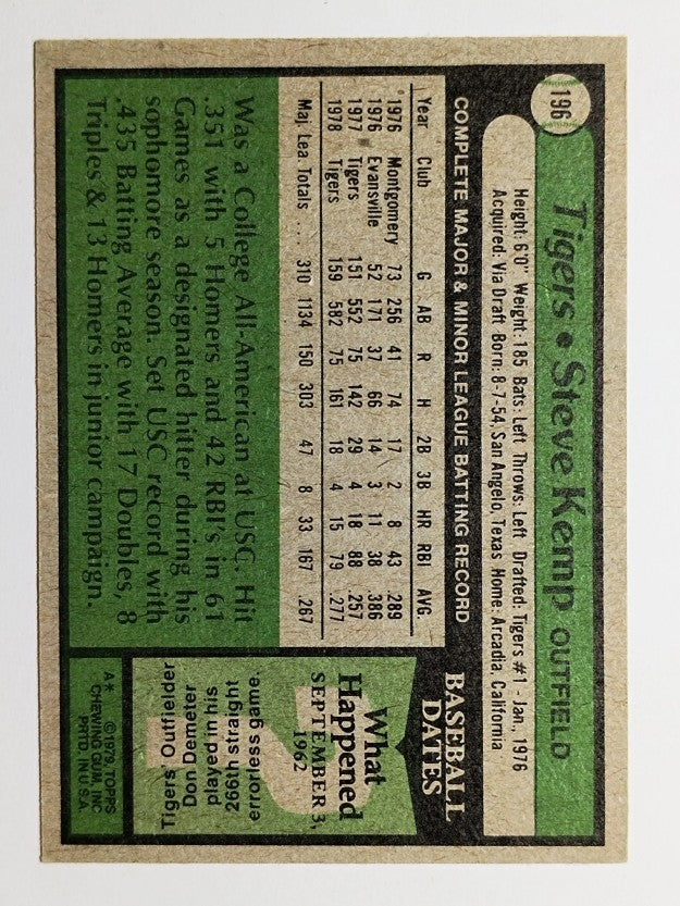 1979 Topps #196 Steve Kemp DP (EX)