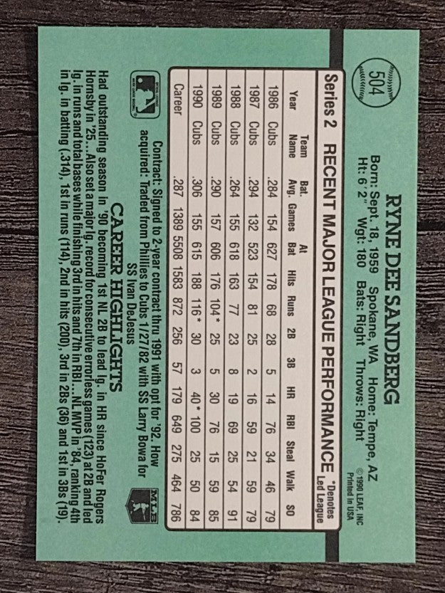 1991 Donruss #504 Ryne Sandberg
