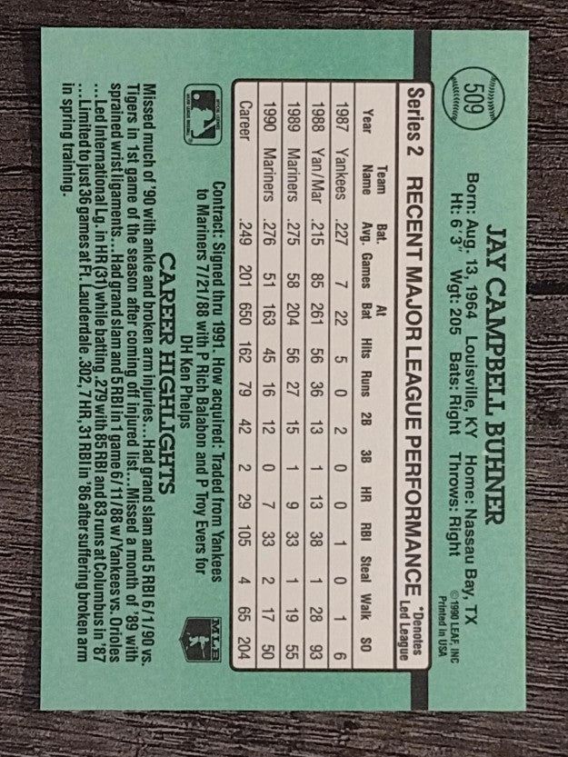 1991 Donruss #509 Jay Buhner