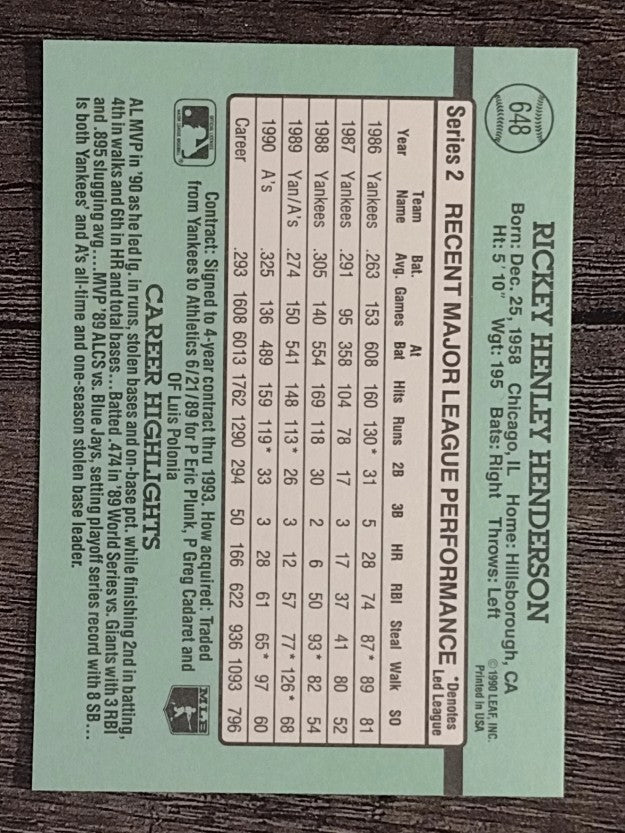 1991 Donruss #648 Rickey Henderson
