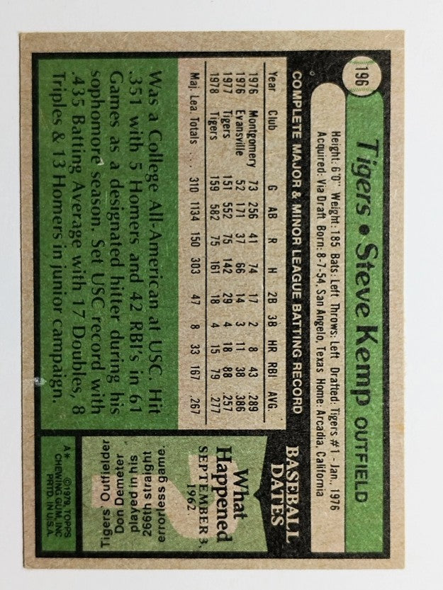 1979 Topps #196 Steve Kemp DP (EX)