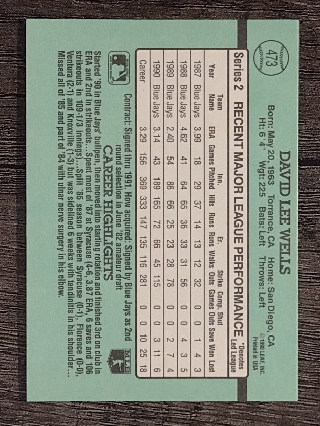 1991 Donruss #473 David Wells