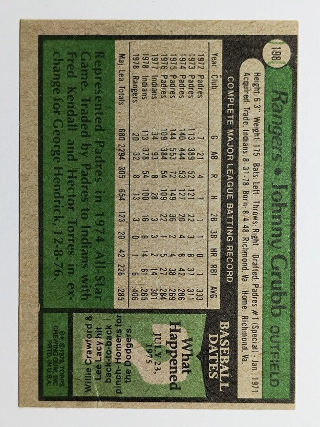 1979 Topps #198 Johnny Grubb (VG)