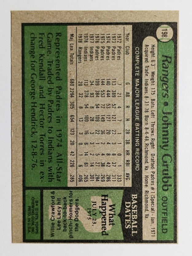 1979 Topps #198 Johnny Grubb (EX)