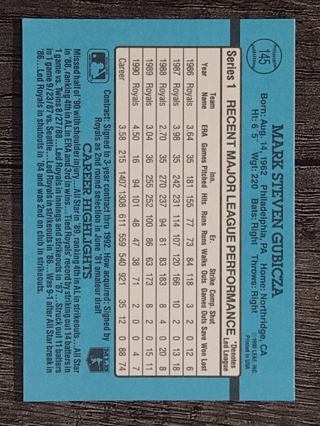 1991 Donruss #145 Mark Gubicza