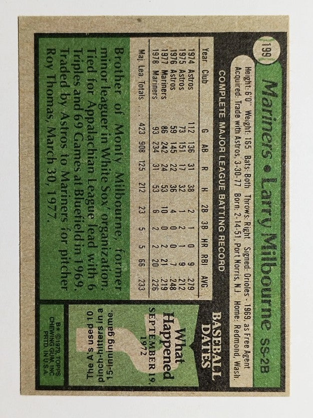 1979 Topps #199 Larry Milbourne (EX)