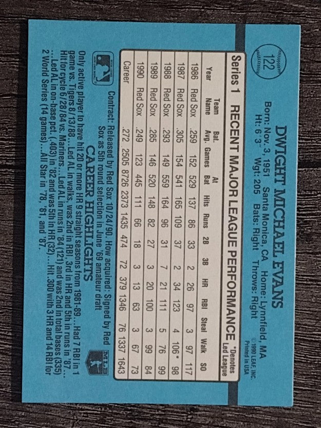 1991 Donruss #122 Dwight Evans