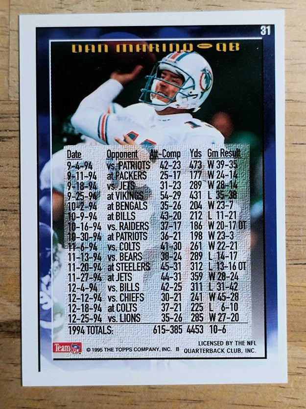 1995 Topps #31 Dan Marino TYC