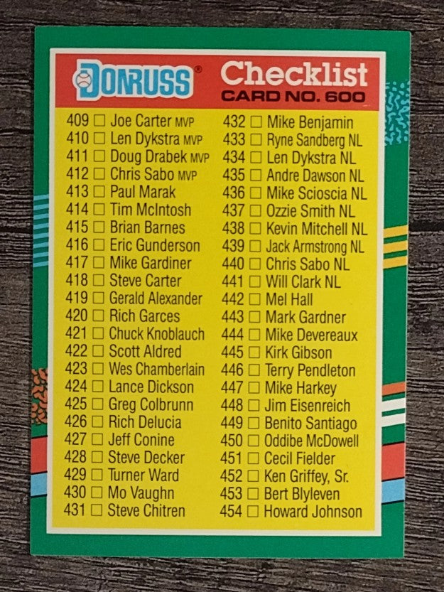 1991 Donruss #600 Checklist 409-506