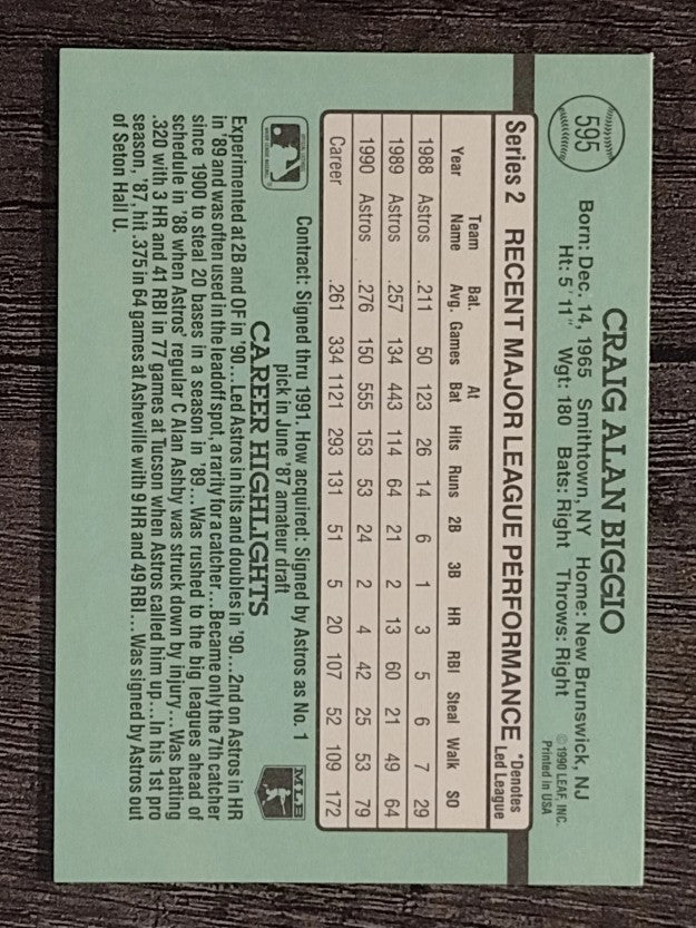 1991 Donruss #595 Craig Biggio