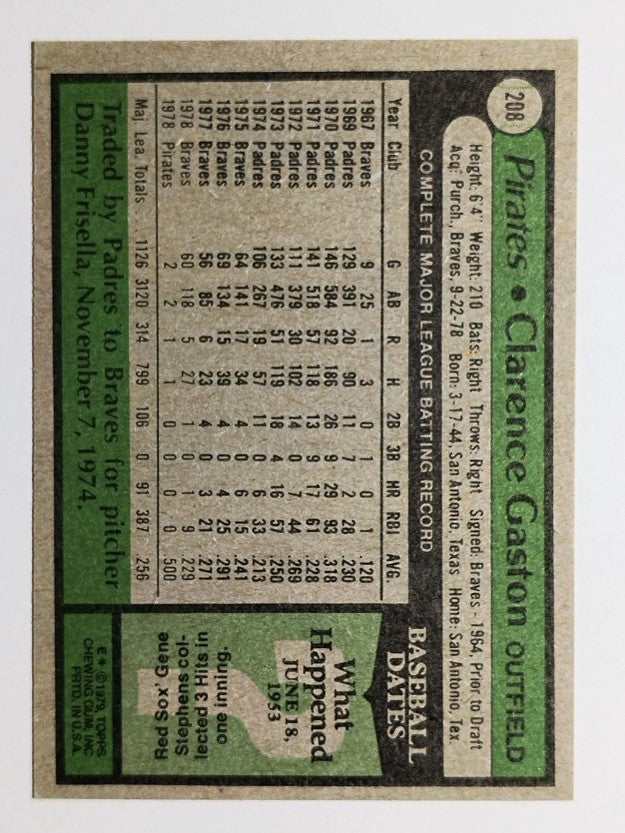 1979 Topps #208 Clarence Gaston (EX)