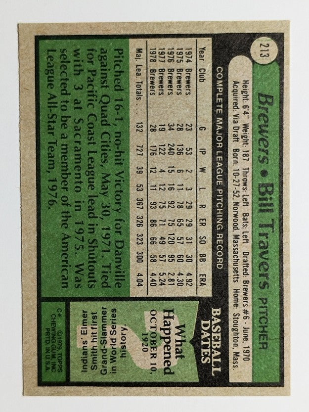 1979 Topps #213 Bill Travers (NM)