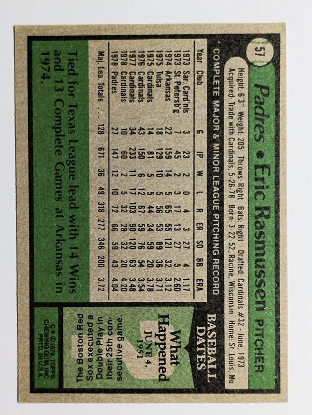 1979 Topps #57 Eric Rasmussen (VGEX)